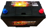 POWER 100R обр. пол. 800A 353x175x190