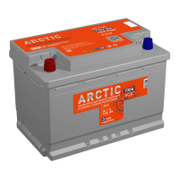 TITAN ARCTIC 75Ач прям. пол. 730A 278x175x190