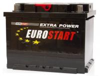 EUROSTART Extra Power 60R обр. пол. 570A 242x175x190