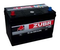Zubr ULTRA Asia 95L прям. пол. 820А 303x175x220