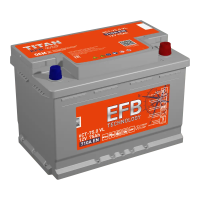 TITAN EFB 75Ah обр. пол. 710A 278x175x190