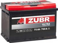 Zubr ULTRA 75R обр. пол. 760А 278x175x190