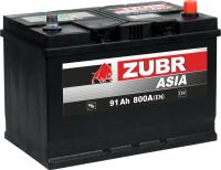 Zubr ULTRA Asia 95R обр. пол. 820А 303x175x220