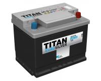 TITAN EUROSILVER 65R обр. пол. 620А 242x175x190