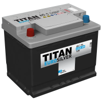 TITAN EUROSILVER 65Ah прям. пол. 620А 242x175x190