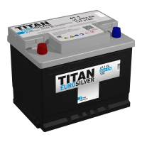 TITAN EUROSILVER 61Ач прям. пол. 600А 242x175x190