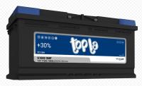 Topla TOP 110R обр. пол. 1000A 394x175x190 (108210)