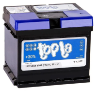 Topla Top 54R обр. пол. низкий 510А 207x175x175