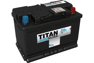TITAN EUROSILVER 70R обр. пол. 720A 278x175x190 (kamina)