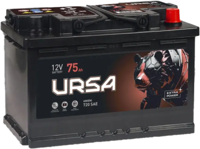 URSA Extra Power 75R обр. пол. 680 278x175x190